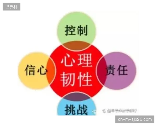 面对经验老道的克罗地亚，美国青年军的心理韧性将面临大赛淘汰赛级别的严峻考验。