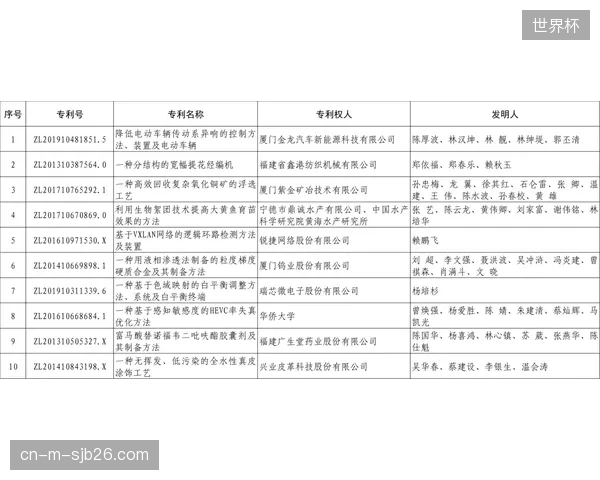 政府购买服务清单的明确化，旨在纠偏部分“民办公助”项目过度商业化的运营倾向